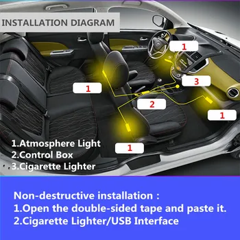 12V RGB LED atmosfera lempų, kurių Automobilių interjero 8M optinio pluošto juostelės šviesos ir pėdų grindų šviesos Patalpų Telefonu paraiška