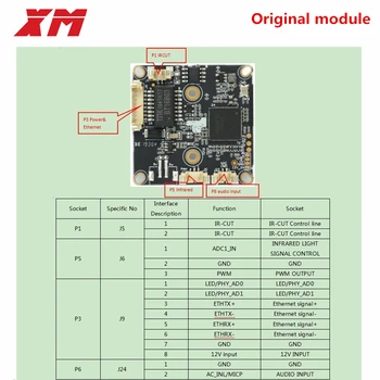 2.0 MP XM Originali Žvaigždės 1080P IPC Modulis 1/3