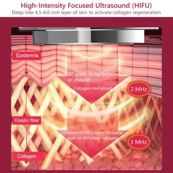 3MHz HIFU Veido Kėlimo Įrenginys RF Raukšlių Šalinimas Fotonų Terapijos EMS Odos Sugriežtinimas Veido Massager Stabdžių Amžiaus Grožio Priemonė