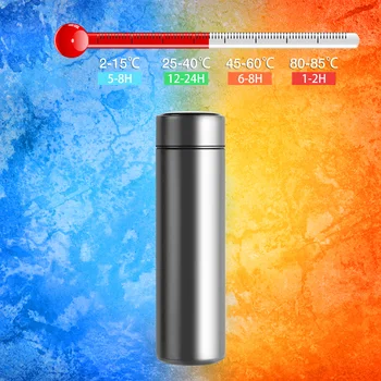 500ML Vandeniui Termosas Kolbą Šiltas Išlaikyti Laiko, Vandens Butelį, LED Ekranas Vakuumo Izoliuoti Arbatos Puodelio hydroflask Thermocup