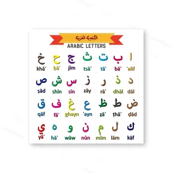 Arabų Abėcėlės Raidės Spausdinamos Švietimo Plakatas Vaikų Darželio Sienos Meno Tapybos Drobės Arabų Kalba Numerius, Vaikų Kambario Sienų Dekoras
