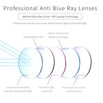 BLUEMOKY Acetatas Anti-blue Ray Akinius Moterims, skaidraus Lęšio Optinės Trumparegystė Kompiuterinių Žaidimų Akinių Receptą, Akinių Rėmeliai