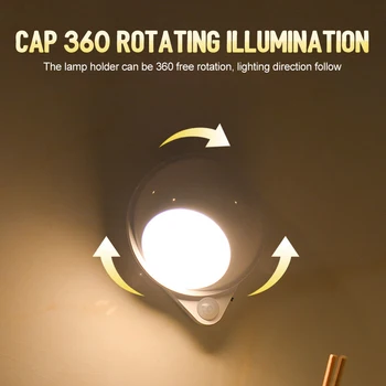 Baltos spalvos Šiltą Šviesą LED Lemputė Su Vandens Lašeliais 360-Laipsnių Naktį Šviesos, Lengva Nešiotis Žmogaus Kūno Infraraudonųjų spindulių Lauko Indukcijos Namuose