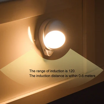 Baltos spalvos Šiltą Šviesą LED Lemputė Su Vandens Lašeliais 360-Laipsnių Naktį Šviesos, Lengva Nešiotis Žmogaus Kūno Infraraudonųjų spindulių Lauko Indukcijos Namuose