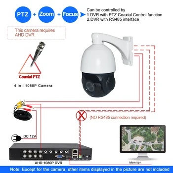 CCTV Saugumo HD 1080P Auto stebėjimo PTZ Kamera HAINAUT CVI TVI CVBS Analoginis 4in1 Speed Dome Kamera, 30X Optinis Priartinimas IP66 atsparus Vandeniui