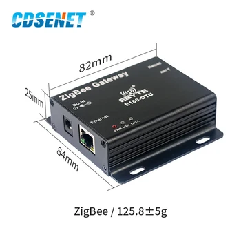 E180-DTU(ZG120-ETH) ZigBee 3.0, Ethernet 