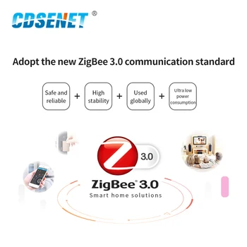 E180-DTU(ZG120-ETH) ZigBee 3.0, Ethernet 