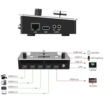 FEELWORLD LIVEPRO L1 Video Switcher Maišytuvas, 4 Multi-format x HDMI suderinamus Multi vaizdo Kamera Realiu Laiku Live Transliacijos VS mini Atem