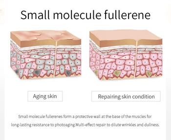 Fullerene remonto esmė raukšlių serumas 60ml odos balinimo serumas veido serumas kėlimo veidas kolageno porų minimizer