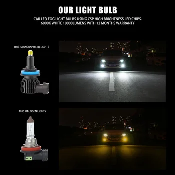 H11 priekinis žibintas 50W 10000LM H1 H7, H8, H9 H11Car LED 360° šviesa 8-pusių 9005 HB3 9006 HB4 Lemputė, Rūko žibintas Auto led lemputės