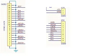HDMI I2S IIS DSD Signalą Priimti Valdybos I2S DSD PER HDMI Signalas Išėjimo signalo lygis: 3.3 V