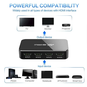 HDMI Switcher 4K 2160P 60HZ HDR 4 In 1 Out HDMI Jungiklis 3.5 mm jack LANKINIS IR Kontrolės PS3, PS4 HDTV Projektorius 2.0 HDMI Splitter
