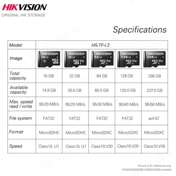 HIKVISION HikStorage Micro SD Kortelės Class10 Saugumo serijos TF Kortelę 16/32/64/128/256 GB Max 95Mb/s Atminties kortelę #L2