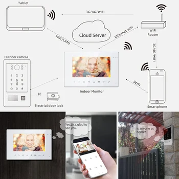 Jeatone 7 Colių Wirless Wifi Smart Video Domofonas Sistema su 960P durų skambutį dėl Namų Saugumo Paramos Įrašyti Slaptažodį RFID Kortelę