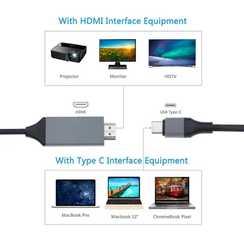 Kebidu 4K HDMI suderinamus Kabelio Tipas-C-HDMI-com 