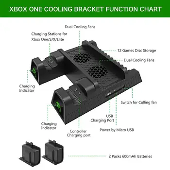 Kontrolės Paramos Bazę X box Xbox One S X Priedai Žaidimų Konsolės Stovas Gamepad Valdytojas, Savininkas Radiatorius Aušinimo Ventiliatorius Įkroviklis