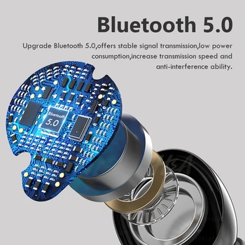 Mini Bluetooth Ausines su LED Maitinimo 24h Žaisti Laiko Belaidės Ausinės, 