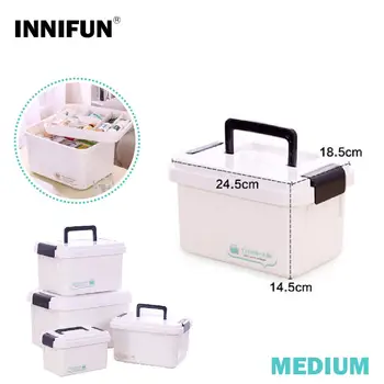Namų ūkio nešiojamų medicina box( VIDUTINIO DYDŽIO ) multi-tinklelis multi-funkcija plastiko talpinimo ligoninės vaistinė