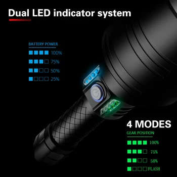 Naujas Itin Galingas LED Žibintuvėlis P10 LED Zoomable Šviesos Fakelas USB Įkrovimo Linterna Vandeniui Lempos Itin Ryškių Žibintų