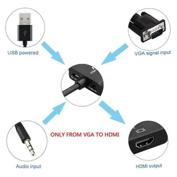 Nešiojamas HDTV 1080P HD VGA Male HDMI Išvesties Priedai AV TV Signalo Kompiuterio Keitiklis Vaizdo Plokštę Su Audio Laidu Garso
