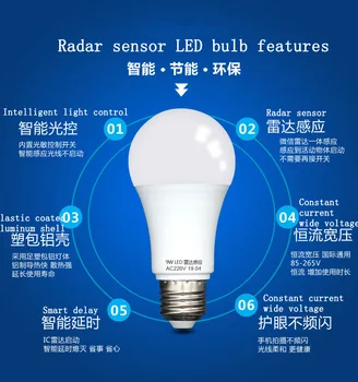 Radaro Judesio Jutiklis Šviesos Lemputė E27 LED Lempa Auto Smart Infraraudonųjų spindulių Kūno Indukciniai Lemputės Energijos Taupymo Sodo Prieškambario, Koridoriaus