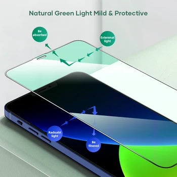 Roko Žalia šviesa Akių priežiūros anti-mėlyno Stiklo Screen Protector, iphone 12 pro max 5.4 6.1 6.7 Visą Grūdintas Stiklas Ekrano Plėvelė