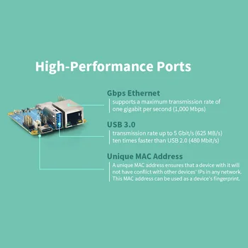 S ROBOTAS Nanopi NEO3 Mini Plėtros Taryba(SBC) RK3328 Gigabit Ethernet 1GB/2GB DDR4 RAM OpenWrt/Ubuntu Nanopi NEO2 NPI13