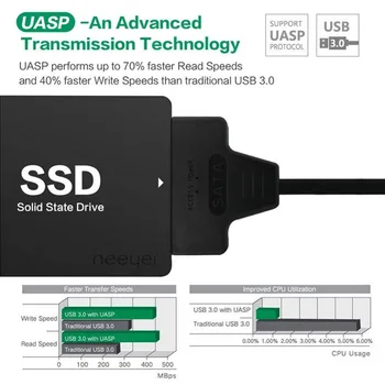 SATA į USB Adapteris iš 2.5