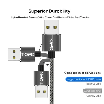 TOPK [10-Pack] LED Magnetinio Kabelis USB C Tipo Nailono Tinklelio Tipo C Kabelio 
