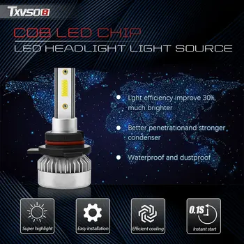 TXVSO8 Ryškiausių 9012 HIR2 LED Lemputė, priekinis žibintas Rinkinys 8000K kryžminė Nuoroda Konversijos Suderinamumo Projektorius Žibintai Kanada