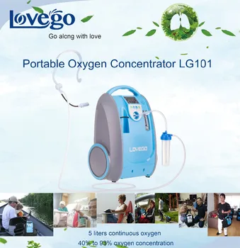 [Tęsti 3 dienų pristatymas] 1-5LPM Lovego nešiojamų deguonies koncentratorius/generatorius LG101 namų/travel/automobilių naudojimo