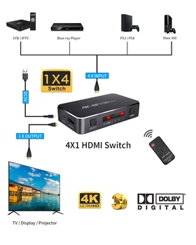 UHD HDMI 2.0 4K HDMI Jungiklis 1x4 Mini HDMI Jungiklis Switcher HUB Lauke Parama HDCP 2.2 & infraraudonųjų SPINDULIŲ Nuotolinio Valdymo pultas HDMI Splitter Jungiklis