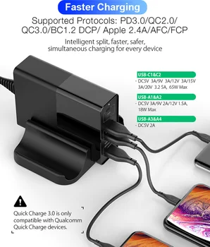 URVNS 75 W 6 Prievado Tipą-C PD Kelionės Įkroviklis Adapteris su 2 USB-PD C & 2 QC 3.0 Greito Įkrovimo už MacBook Pro, 2020/2019 