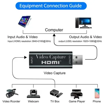 USB 2.0 Žaidimas, Video Ir Audio Grabber Card Full HD 1080P 30FPS Už PS4 Žaidimas, DVD Vaizdo Kameros Įrašymo Live Transliacijos