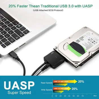 USB 3.0 prie SATA Kabelis Didelės Spartos Perdavimo 2.5/3.5 HDD SSD Kietąjį Diską Keitiklį SGA998
