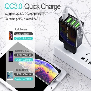 Udyr QC3.0 Greitai Įkrauti 4.0 3.0 USB Įkroviklis Kelionės Greitas Įkroviklis Samsung 