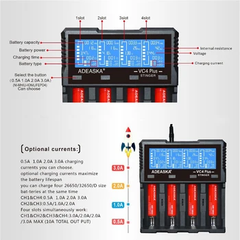 Už ADEASKA VC4 PLIUS LCD Ekranas USB Pažangi Baterijų Kroviklis Li-ion/IMR/LiFePO4/Ni-MH 18650/26650 Baterija, 
