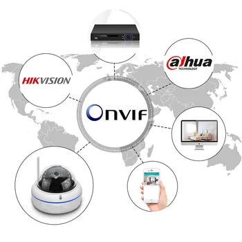 Vandal-proof IP kamera, Wifi ONVIF P2P, TF kortelės lizdas, belaidžio ryšio VAIZDO dome camera su garso kabelis, įrašytų saugumo kameros