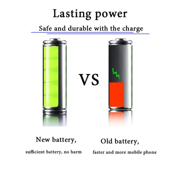 YKaiserin Didelės Talpos Baterija Batterij iPhone 6 Plius Batterie 6Plus Baterija + Sekimo Numerį